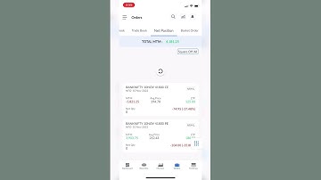 Day 15 of 6 lakh challenge with Quantman - Algo Trading English Language 9 November 2022