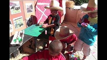 CEEL DWW - B Module 2, Video 1 - Dialogic Reading Foundations for DLL ELs