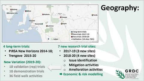 GRDC Adelaide Update 2019: Cost effective outcomes...