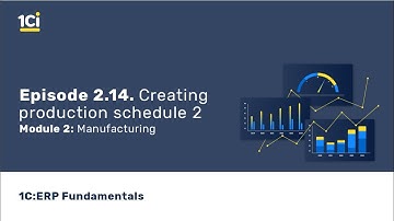 1C:ERP Fundamentals Сourse - Manufacturing. Creating production schedule 2. Episode 2.14