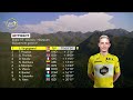 Tour De France 2022 Hommes Étape 19 Résumé