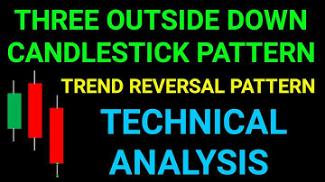 THREE OUTSIDE DOWN CANDLESTICK PATTERN | TREND REVERSAL PATTERN | TECHNICAL ANALYSIS