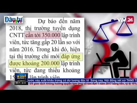 Video: 4 ngành của ngành công nghiệp là gì?