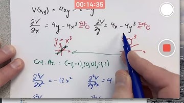 Multivariable Calculus Optimization, Gradient & Hamiltonian Systems of Differential Equations