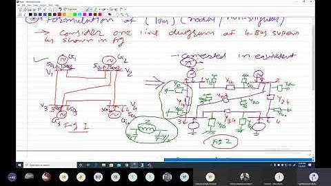 2. Formulation of Ybus matrix using nodal method_MP