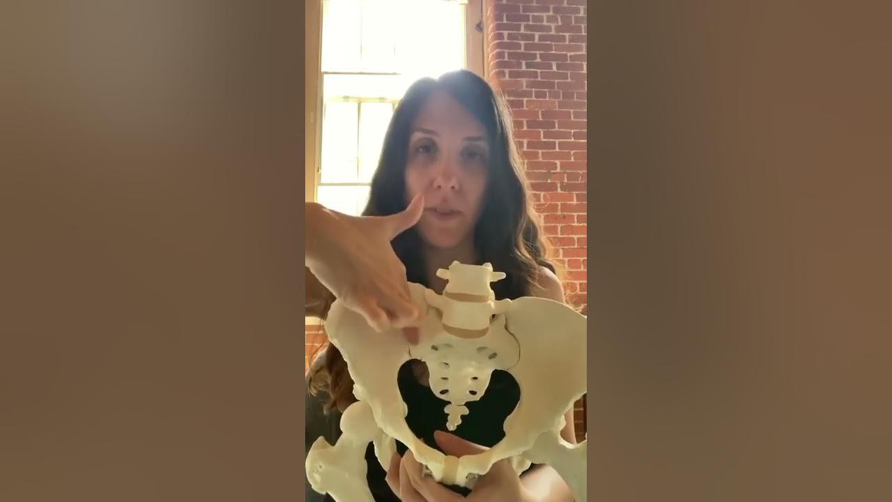 SI Joint Alignment, Part 2 Upslip YouTube