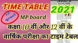 mp board class 10 th and 12 th time table 2021