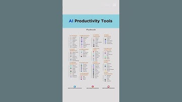 AI Productivity Tools      #AI #artificialintelligence  #aitools
