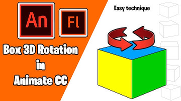 Box 3D Rotation Animation, Frame by Frame Animation, Adobe Animate CC Tutorial