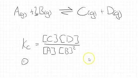 The equilibrium expression