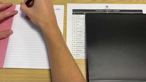 How to self quiz using a knowledge organiser