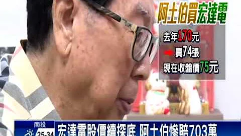 宏达电续跌停锁死 台股收盘大跌176点－民视新闻 - 天天要闻