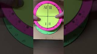 Unit Circle Activity