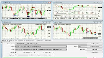 MT4 backtesting video tutorial.avi