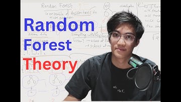 Random Forest ใน 9 นาที