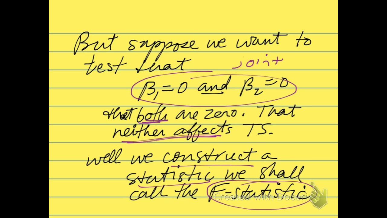 Joint hypothesis test short intro YouTube