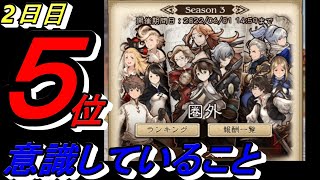 [BDBL]＃10 第三回ブラス杯2日目　暫定5位　意識していること