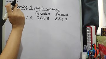 CLASS 3 - Forming greatest and smallest 4 digit numbers