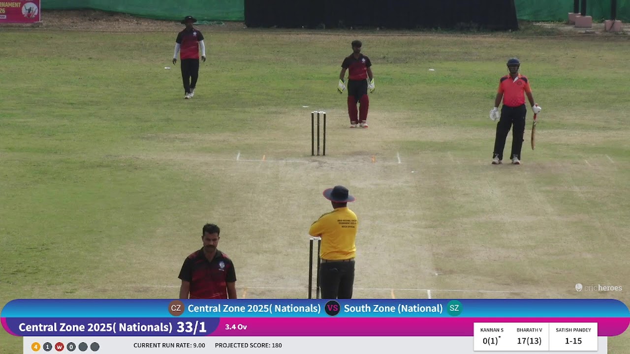 DRDO NATIONAL CRICKET TOURNAMENT- CENTRAL ZONE VS SOUTH ZONE