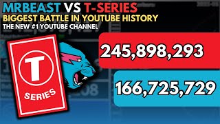 MrBeast vs. T-Series: The Most Important Battle in YouTube History! (2012 - 2023)