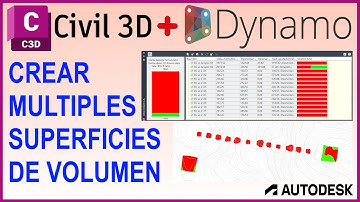 Superficies de Volumen Civil 3d Dynamo