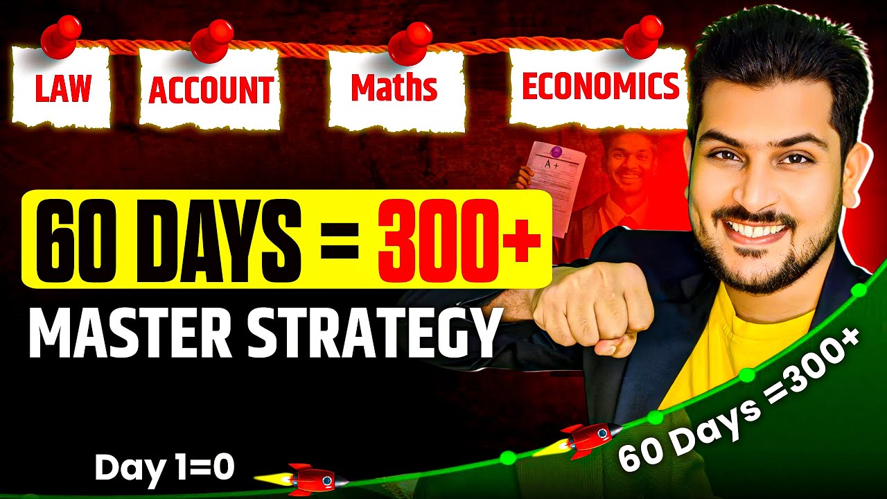 CA Foundation May 2025 | 60 Days Subject-wise Revision Plan | Last 2 ...