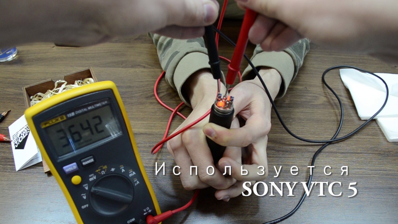 Обзор на GET LOW MODS (GLM) | Топовый мех за свои деньги