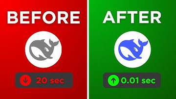The NEW Way To Use Deepseek in N8N AI AGENTS (BEST WAY)