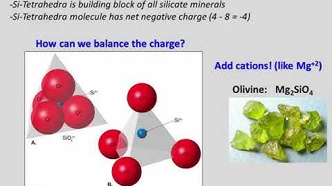 Silicate Minerals and Bowen