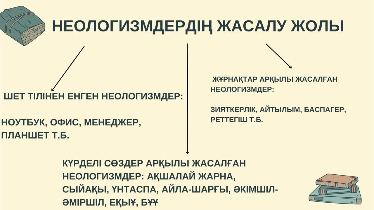 Шашты BBW оргазмы