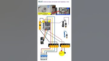 Blue star Ductable Ac Outdoor unit wairing conection 5.5 ton #accontrol