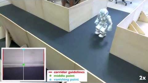 Vision-based corridor navigation for humanoid robots