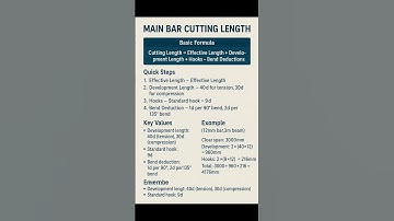 Bar Bending Schedule - #Main #Bar #Cutting #Length | #Shorts #Construction #CivilEngineering #BBS