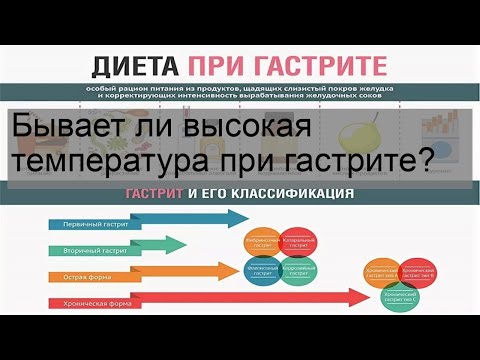 Бывает ли высокая температура при гастрите?