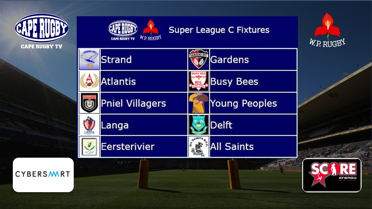 Weekend Games Fixture Predictions for weekend fixtures and some game highlights - YouTube