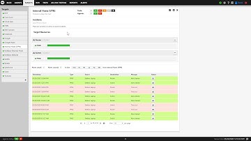 How to Use Target Management