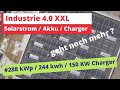 in der Industrie Energie perfekt nutzen in XXL