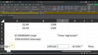 EC 602: Using Linear Regression to forecast demand and make pricing decisions