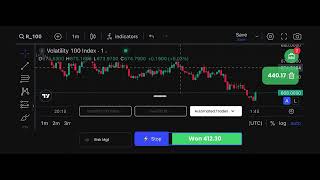 Back to back 1000 usd profits! 