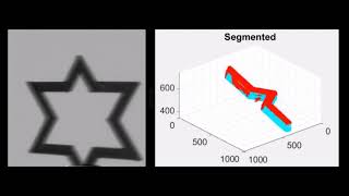 Deep Learning based Automatic Segmentation of 3D Printed Sample