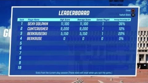 The Jackbox Party Pack 3: Guesspionage with LRNskis and CoCo JoJo