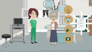 Classic Vyond animation for Healthcare