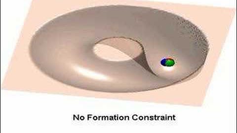 Artificial Potential Field Approach in Robot Motion Planning