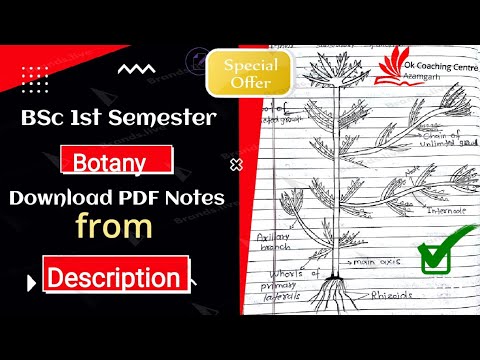 BSc 1st Year Botany Notes pdf download | plant pathology bsc 1st year ...