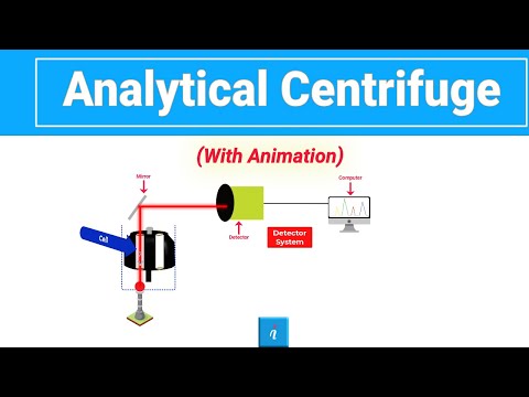 Analytical Centrifuge (with animation)