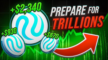 Injective INJ Is About To Go Parabolic!! (massive news)