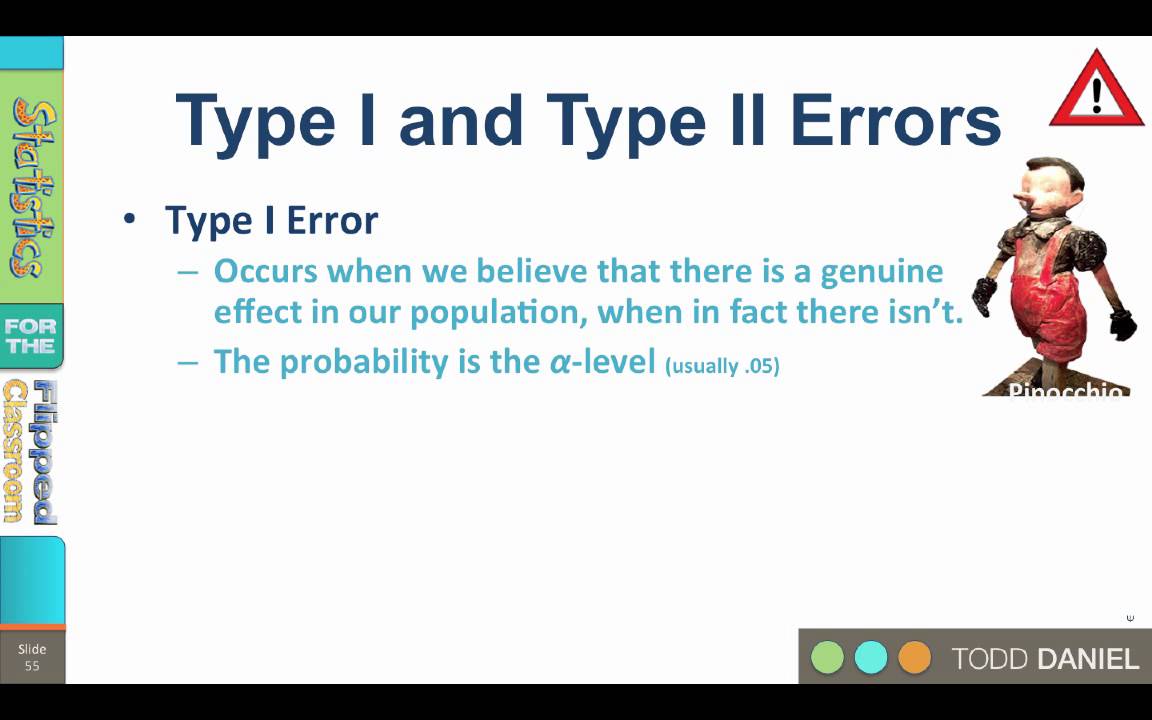 7-10 Type I and Type II Errors - YouTube