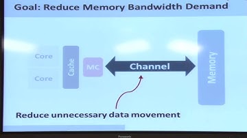 Lecture 30. In-memory Processing - Carnegie Mellon - Computer Architecture 2015 - Onur Mutlu