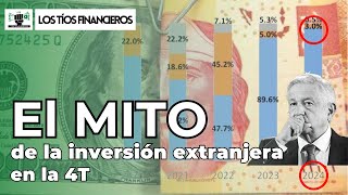 El mito de la inversión extanjera en la 4T | #LosTíosFinancieros by Los Tíos Financieros 4,280 views 10 hours ago 38 minutes