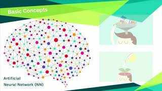Bonnie Milian - ReacTex: using React Native and Neural Networks to recognize handwritten equations